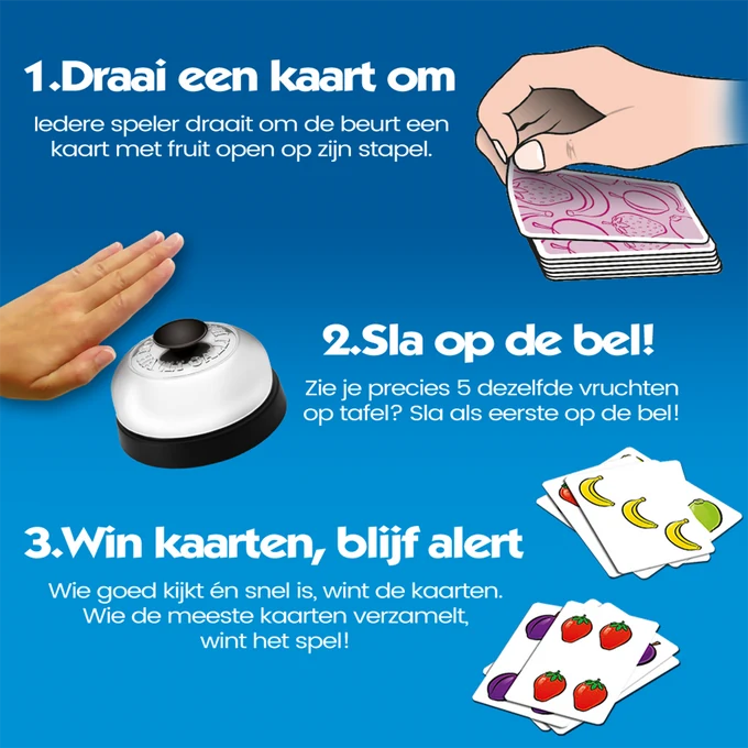 Halli Galli — uitleg van het spel in drie stappen
